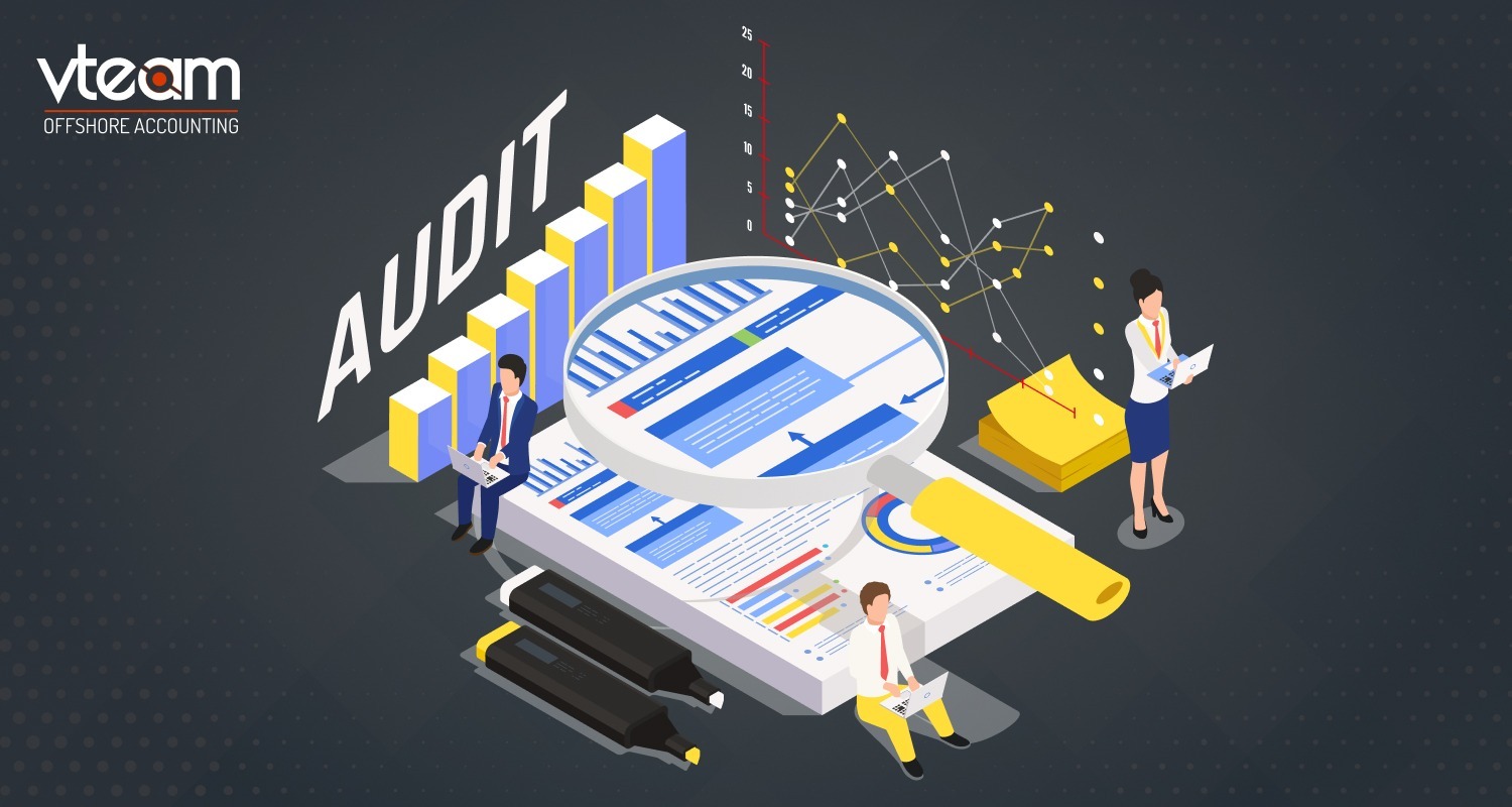 Audit Readiness