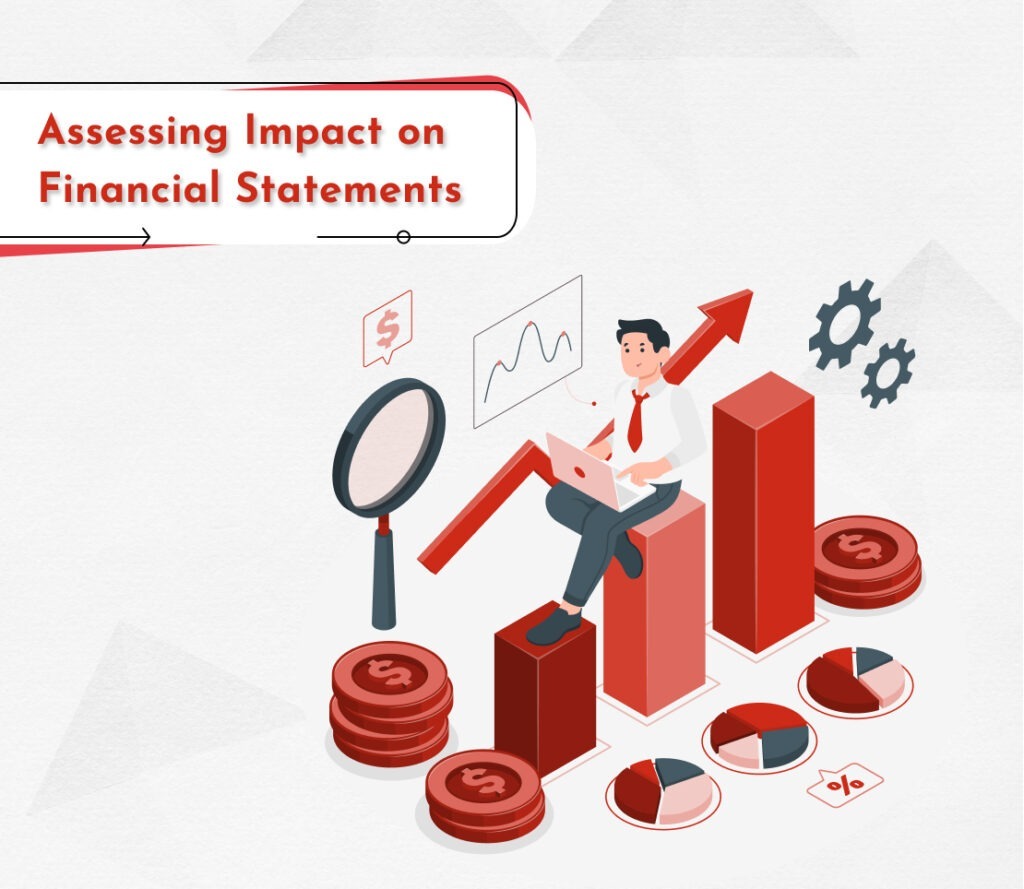 Assessing Impact on Financial Statements