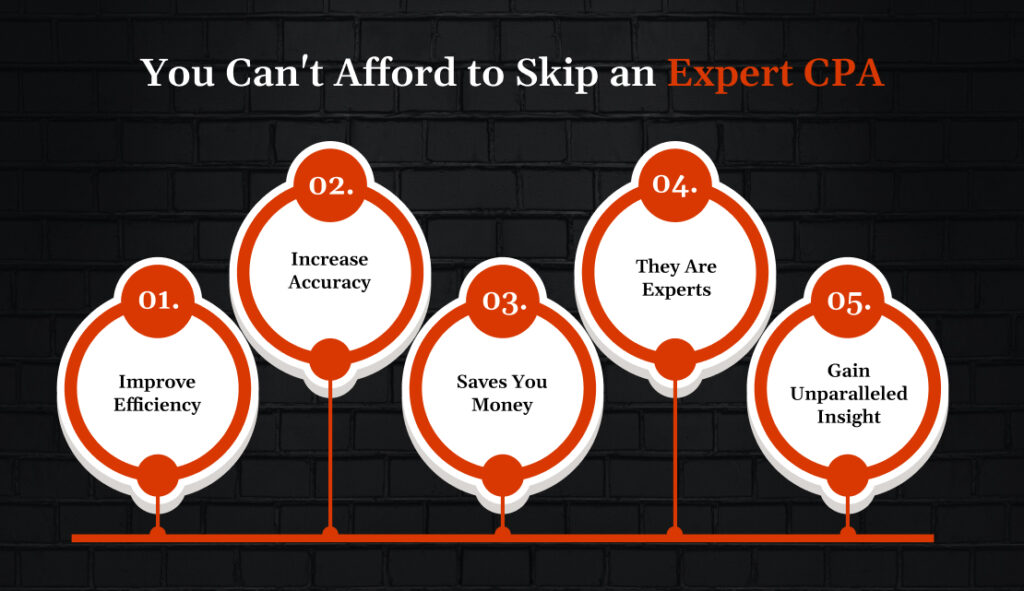 You Can't Afford to Skip an Expert CPA