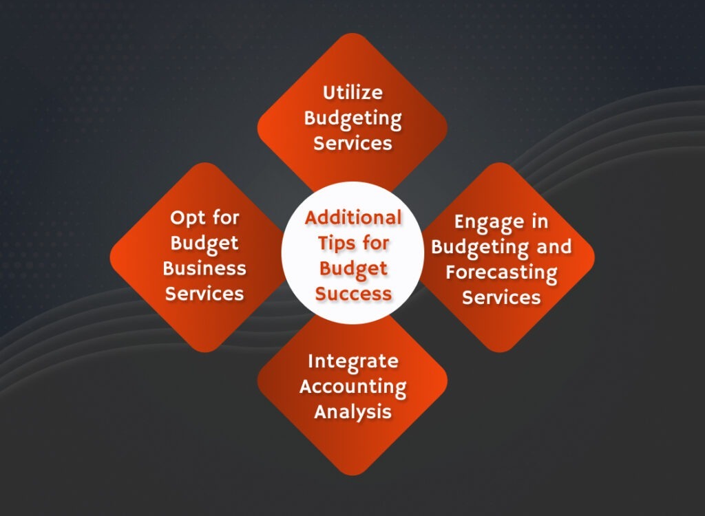 Tips for Budget Success