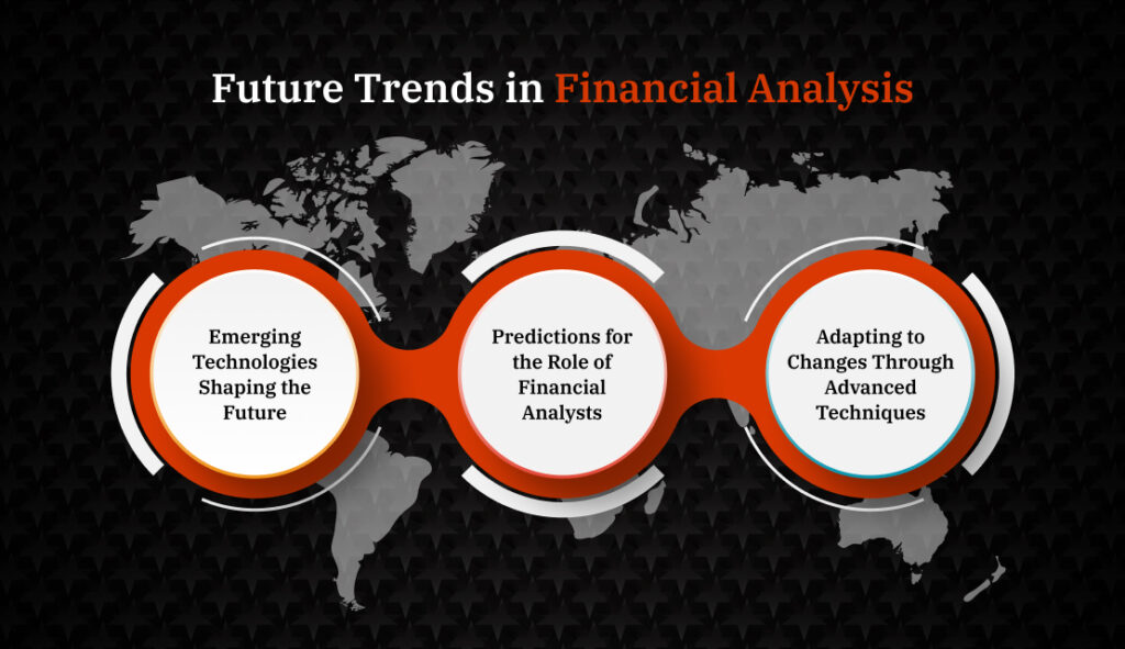 Future Trends in Financial Analysis