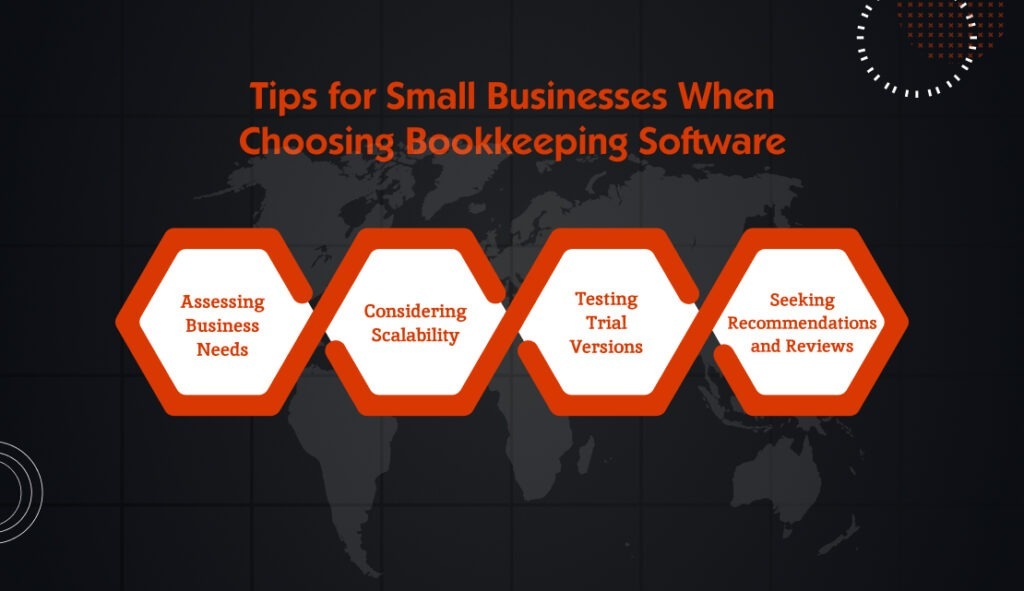 Best Bookkeeping Software For Small Business Of 2024