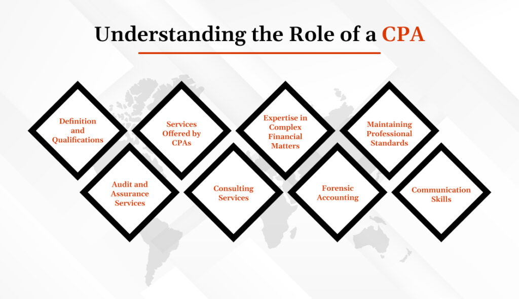 Understanding the Role of a CPA